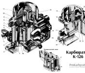 Особенности карбюраторов К126 – устройство, настройка и регулировка